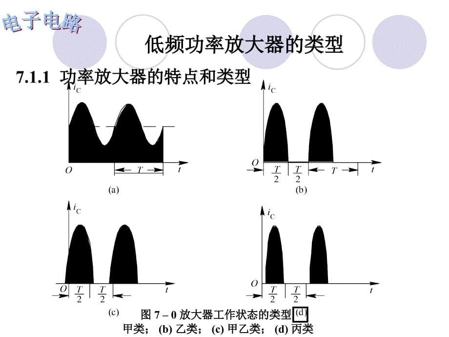 最新功率放大器zjz_第5页