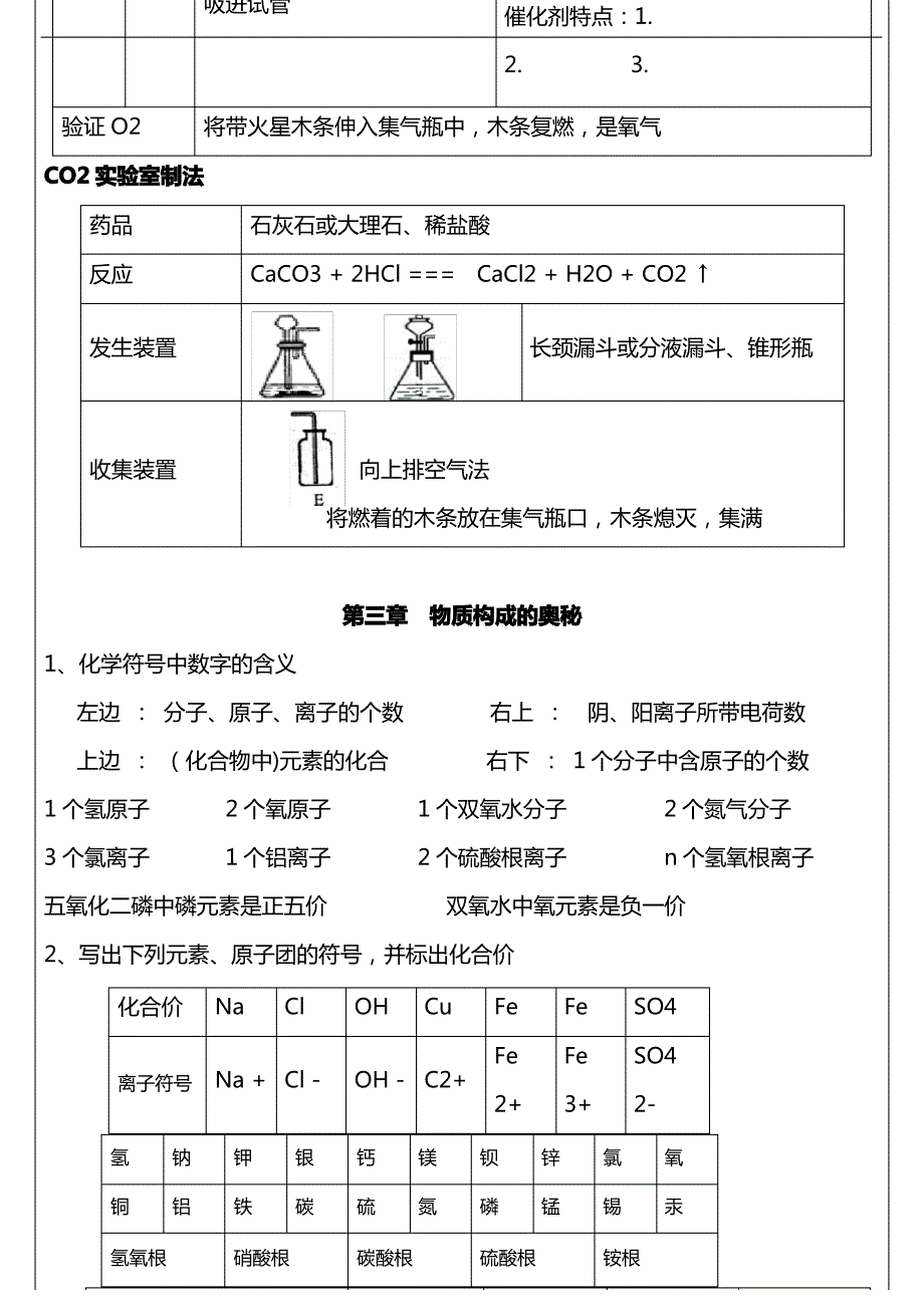 沪教版九年级化学上册知识点整理_第4页