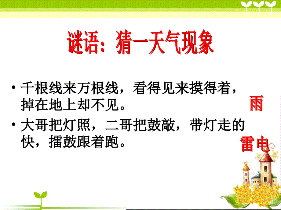 四年级上册科学课件1.1我们关心天气2教科版共16张PPT_第2页