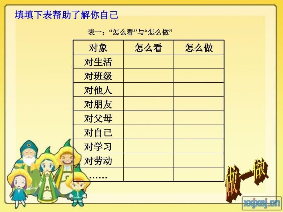 把握自我3-我的性格.ppt_第5页