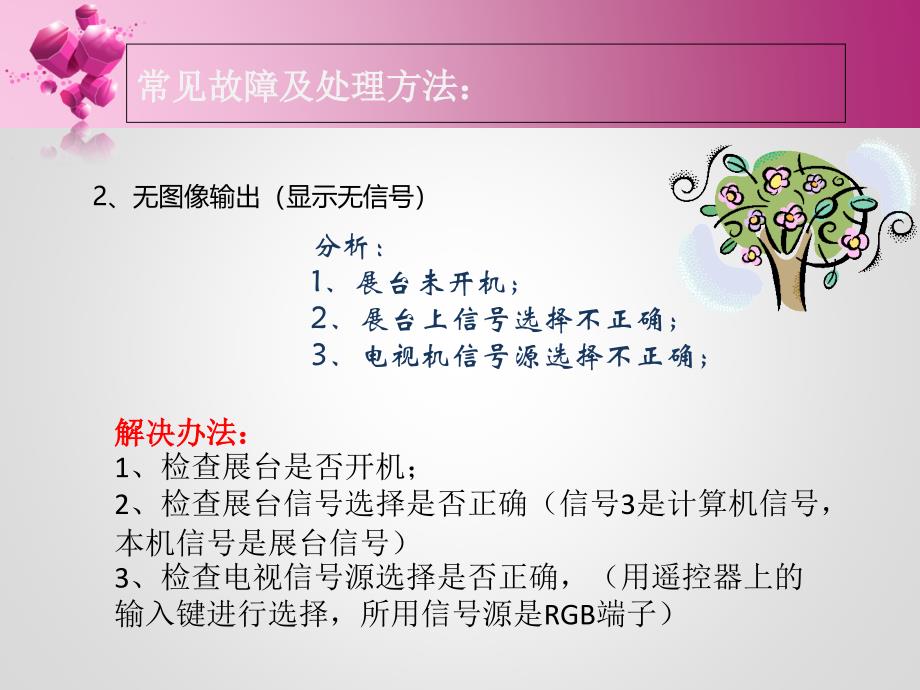 班班通日常维护管理0_第4页