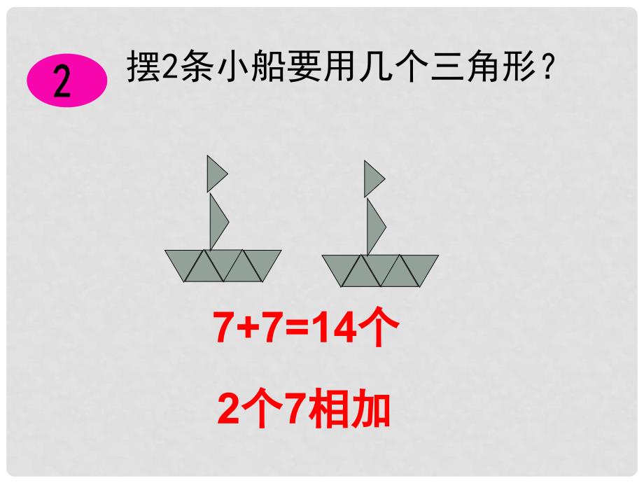 二年级数学上册 第六单元 7的乘法口诀课件3 苏教版_第4页