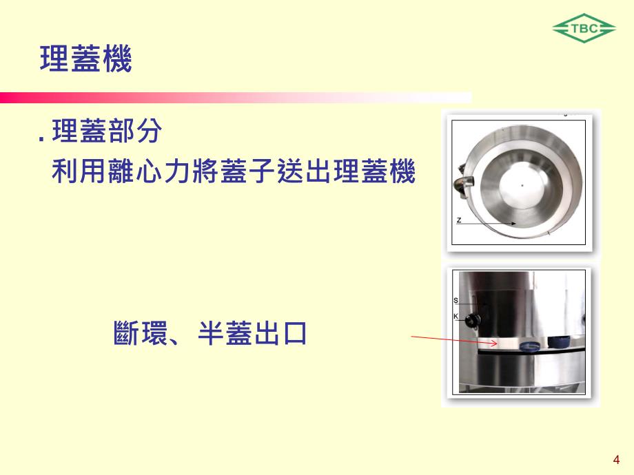 SACMIFILLING--AROL简报演示教学课件_第4页