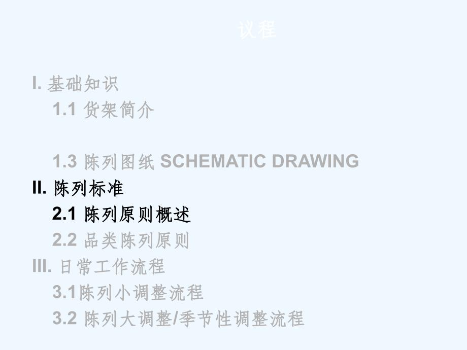 商品货架陈列实操课件_第1页