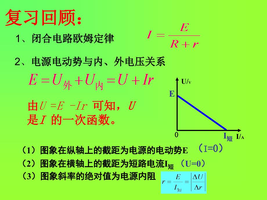 210测定电源的电动势和内阻_第2页