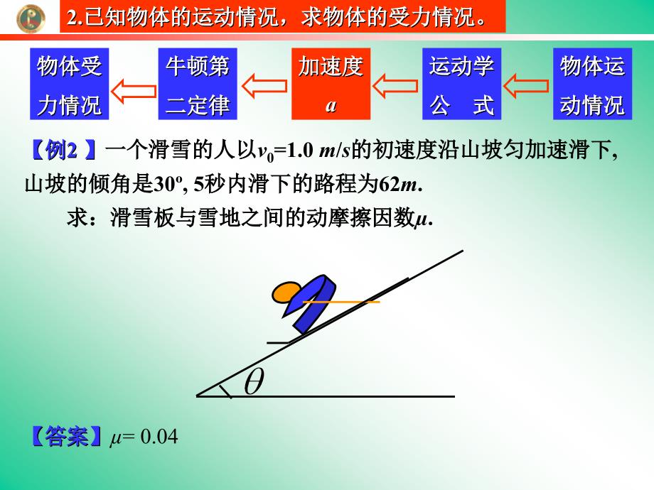 高中物理高一物理必修1牛顿第二定律的应用.ppt_第3页