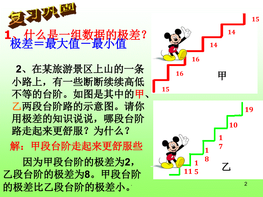 数据的离散程度.PPT_第2页