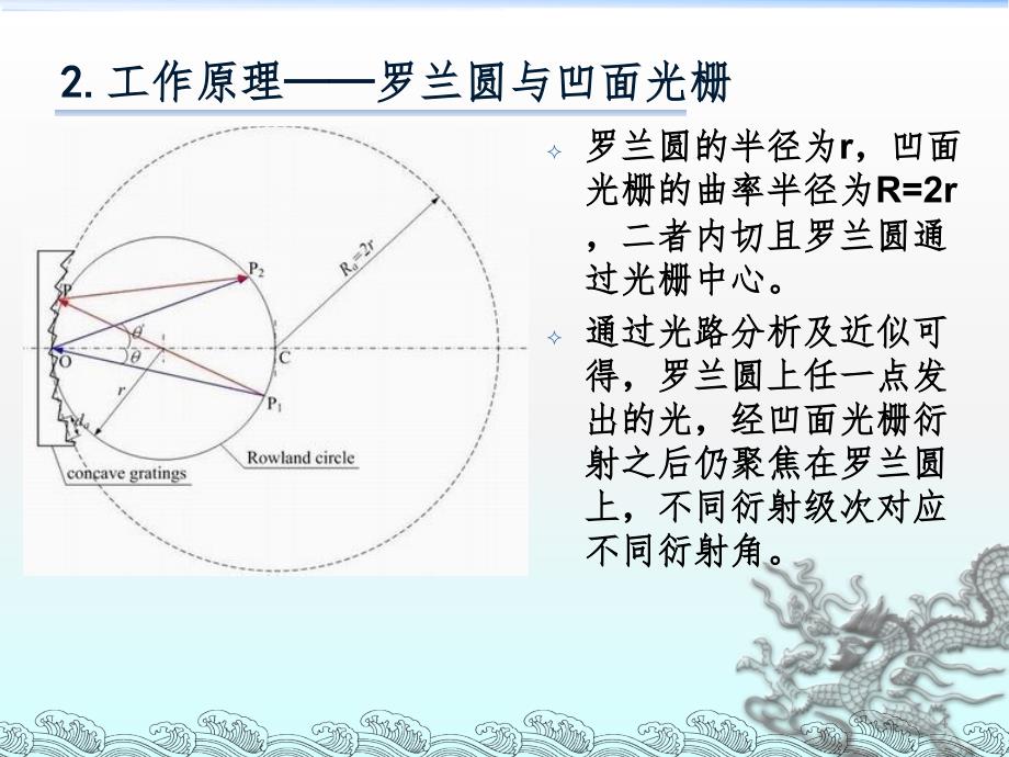 典型的光器件AWGPPT课件_第4页