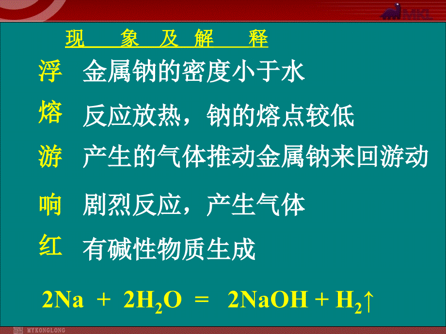 人教版化学必修1课件第3章第1节金属的化学性质2_第4页