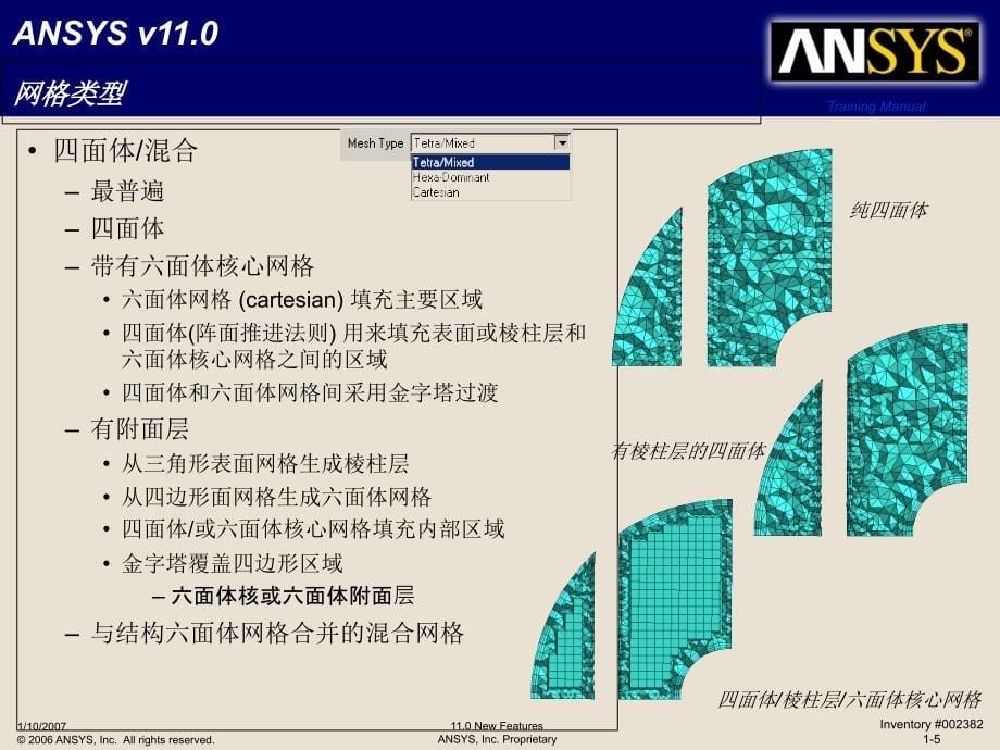 ICEM-自动体网格生成课件_第5页