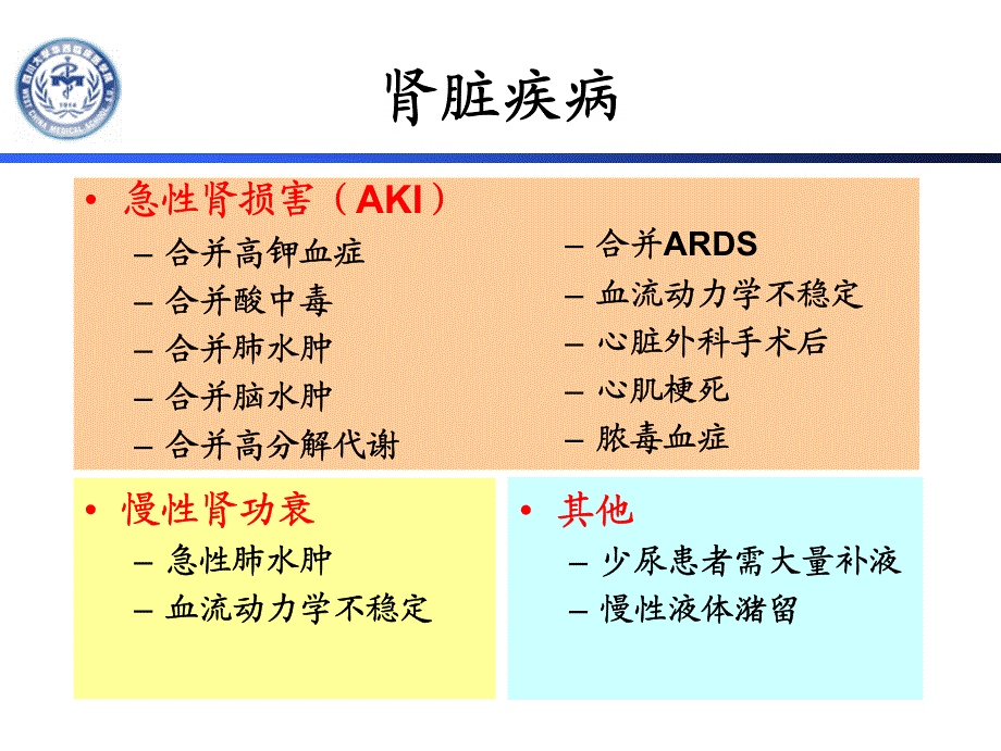 CRRT治疗处方设置.pdf_第3页