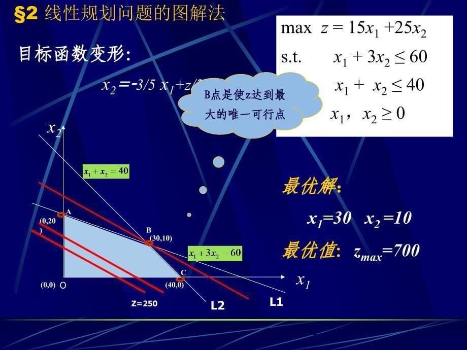 复习运筹学课件胡运权第四版复习要点_第5页