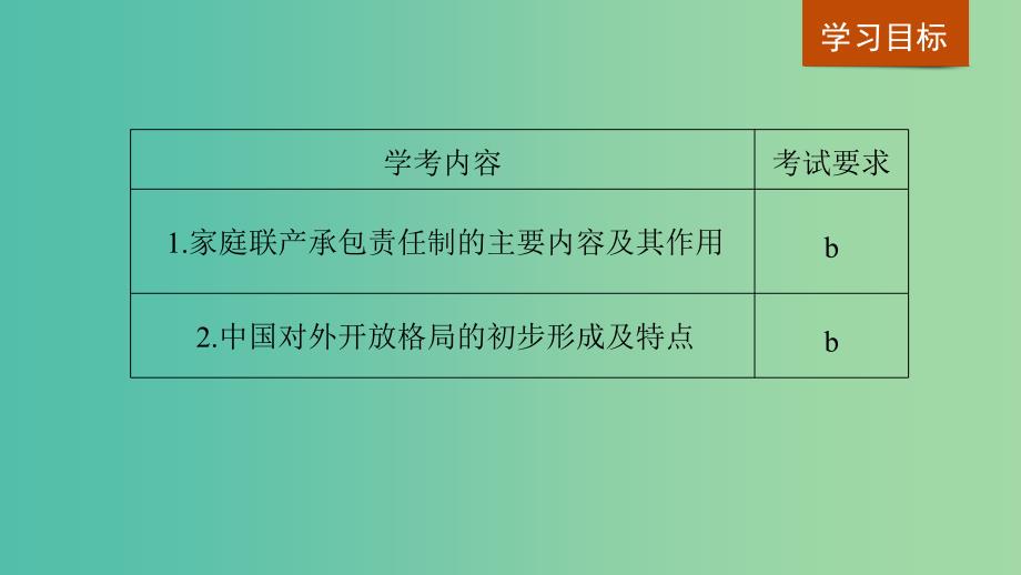 浙江专用2018-2019学年高中历史专题三中国社会主义建设道路的探索第2课伟大的历史性转折课件人民版必修2 .ppt_第2页