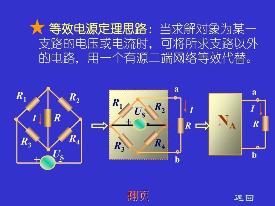 电工电子技术课件：第四讲等效电源定理：戴维宁定理与诺顿定理_第5页