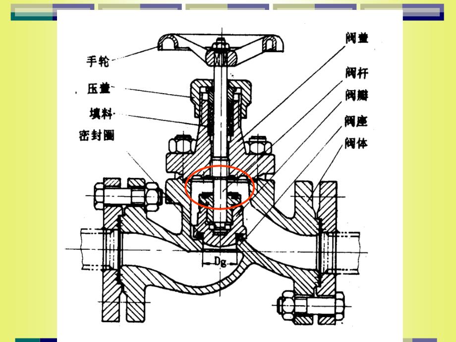 第五章制冷系统管道设计名师编辑PPT课件_第3页