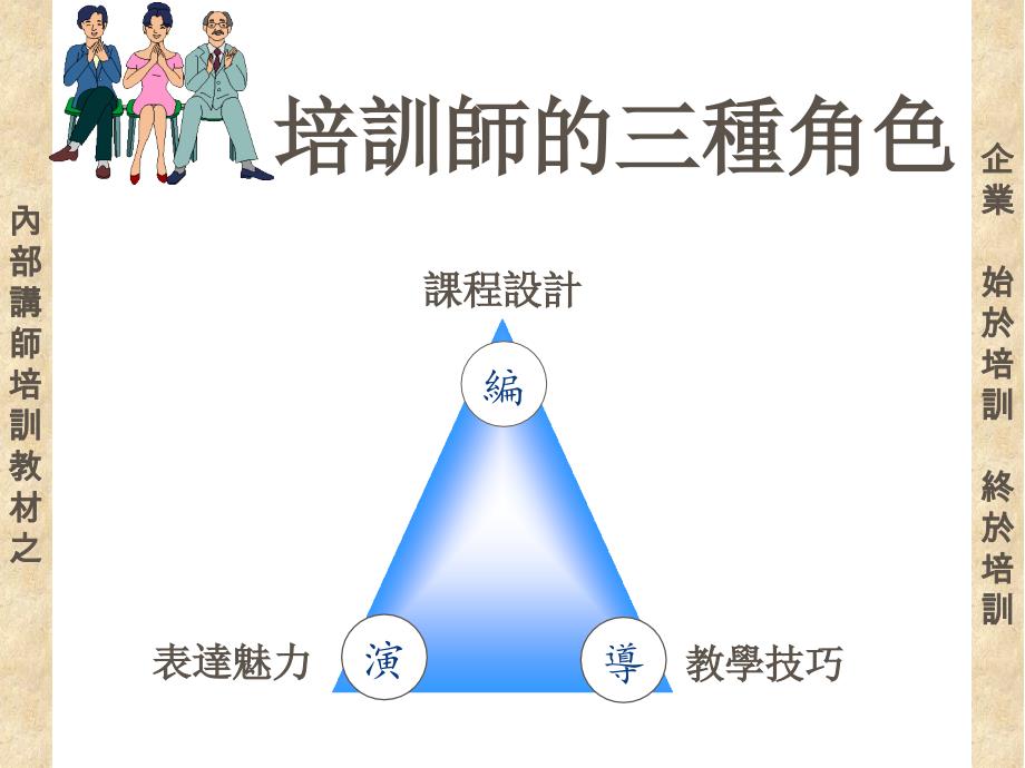 培訓講師培訓教材之內功修煉_第3页