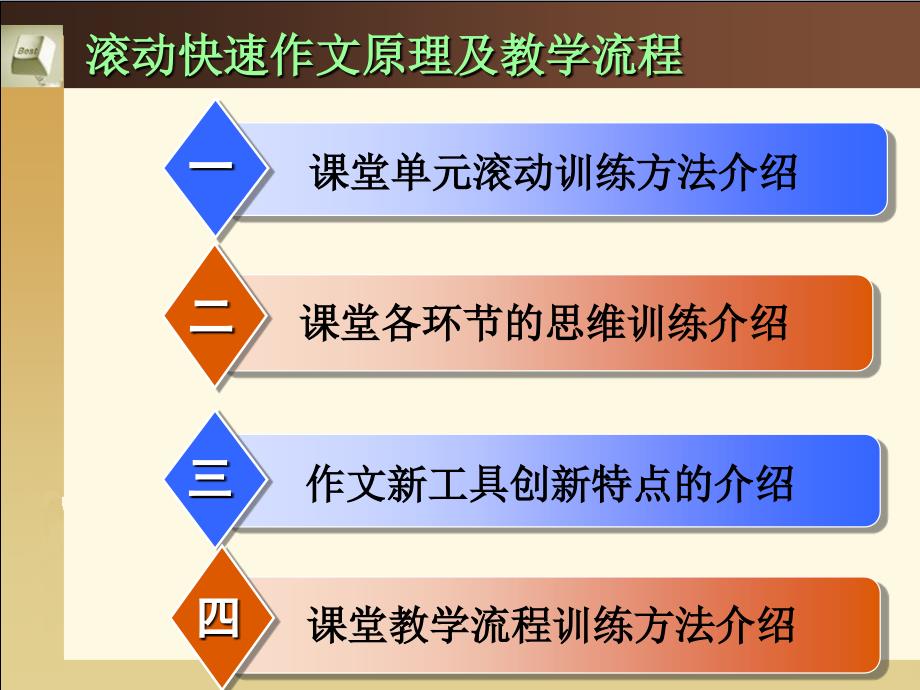 江西师大农村初中骨干教师讲座黄上庚.ppt_第2页