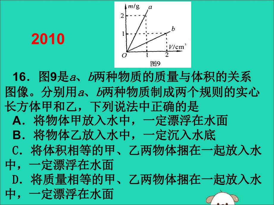 最新中考物理真题汇编浮力课件_第2页