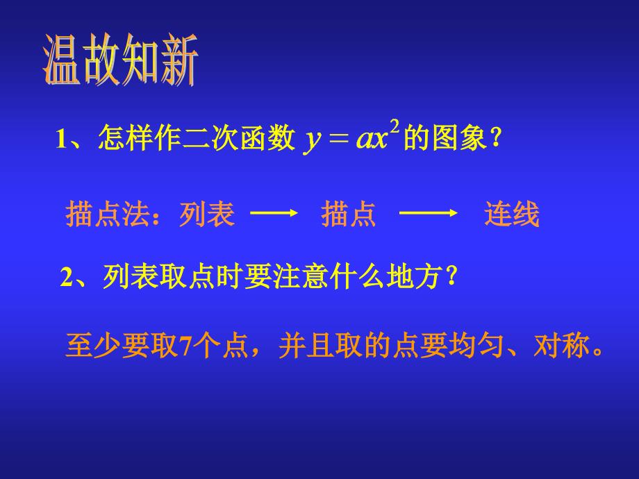 二次函数图象的性质PPT课件_第2页