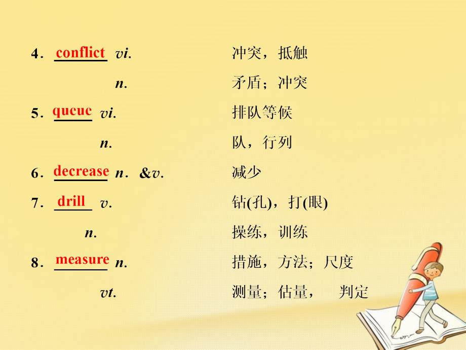 英语 Unit 2 The Environment Section Ⅲ Word power, Grammar and usage &amp;amp; Task 牛津译林版必修5_第2页