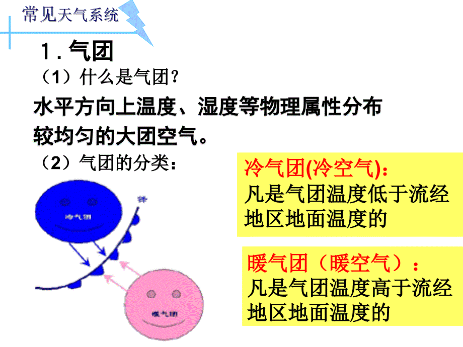 锋与天气常见天气系统课件_第3页