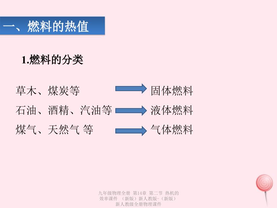 最新九年级物理全册第14章第二节热机的效率课件新版新人教版新版新人教级全册物理课件_第3页