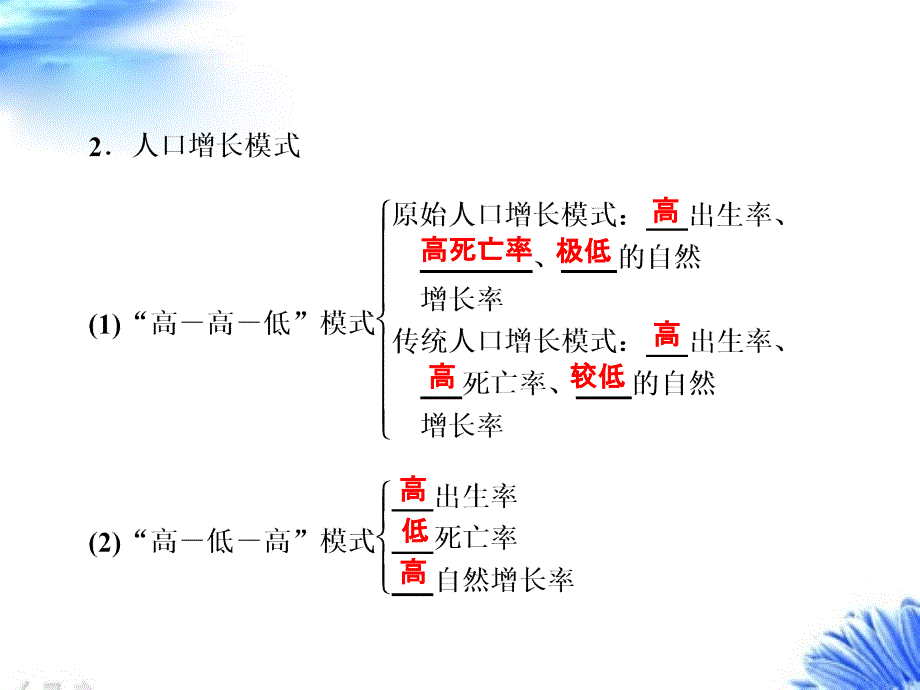 人口增长模式和环境人口容量市七中张翠兰_第4页