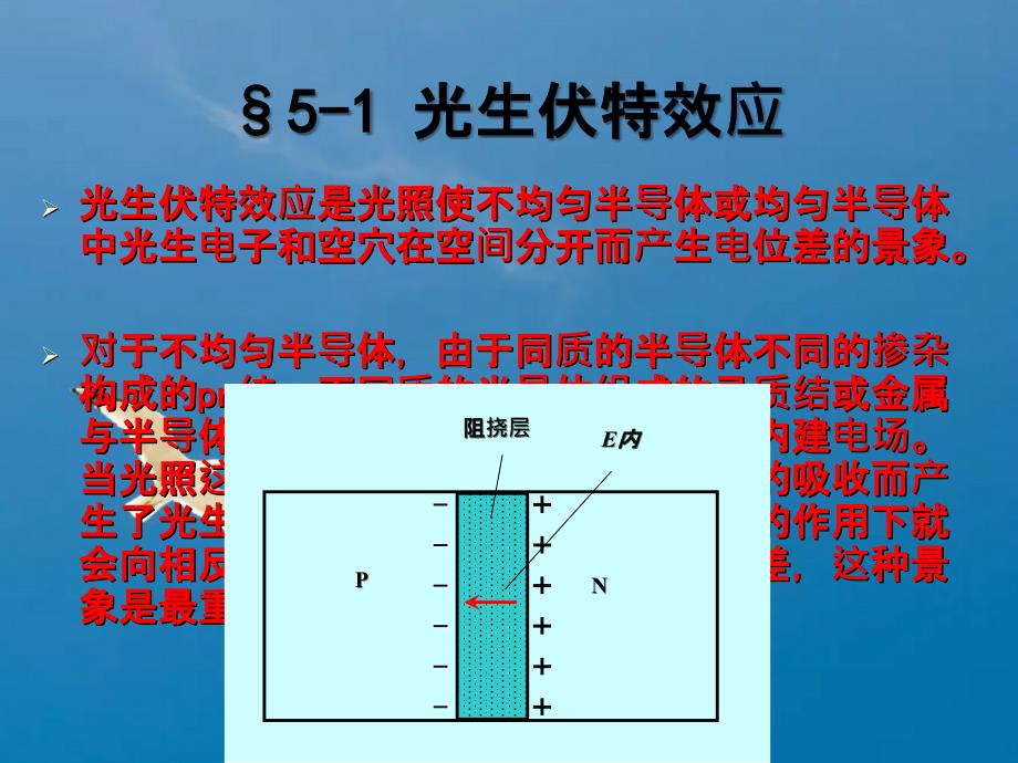 光伏探测器ppt课件_第4页