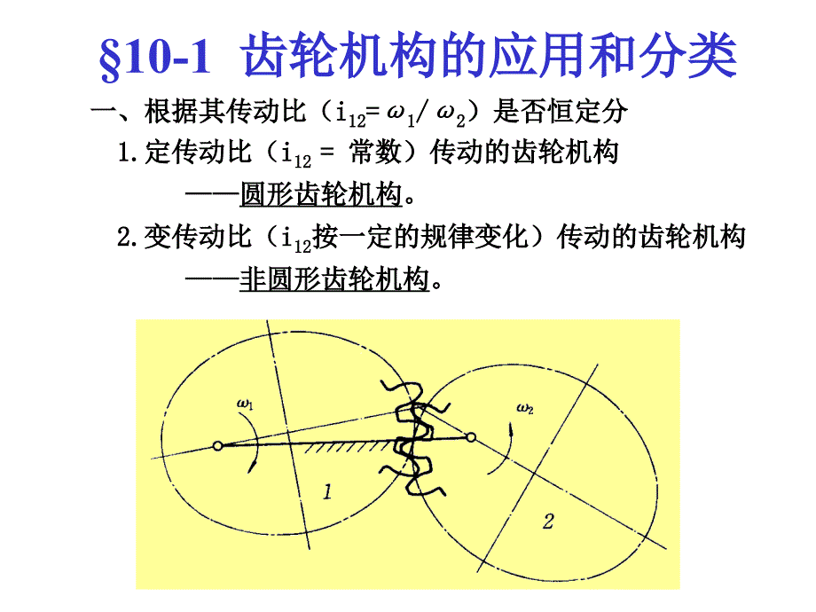 机械原理第10章 齿轮机及其设计_第3页