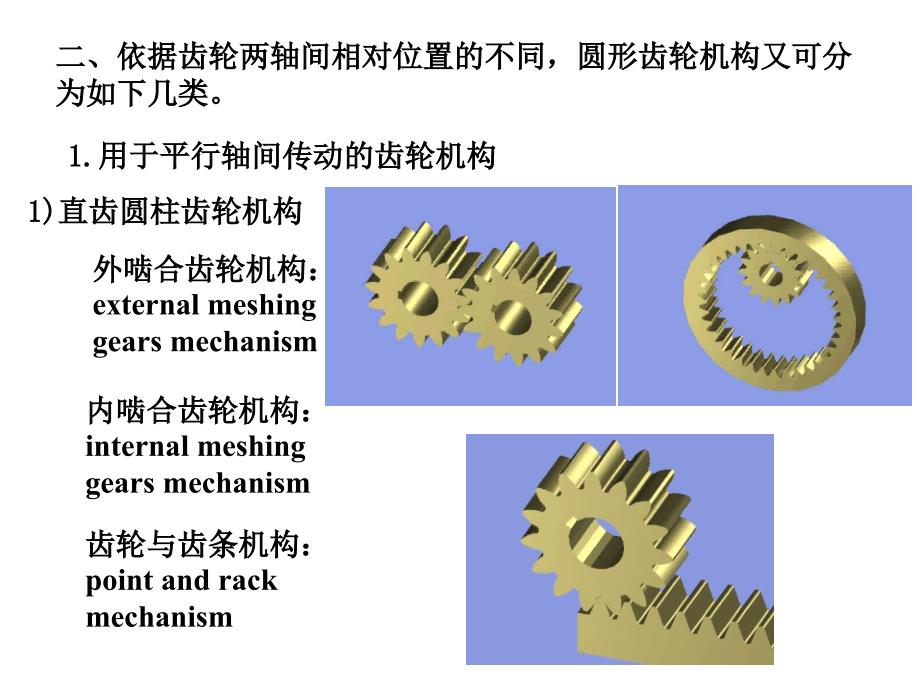 机械原理第10章 齿轮机及其设计_第4页