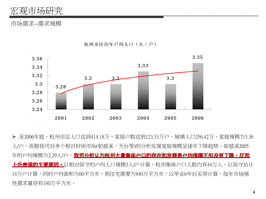 杭州祥符板块都市水乡商业项目市场研究报告104p_第4页