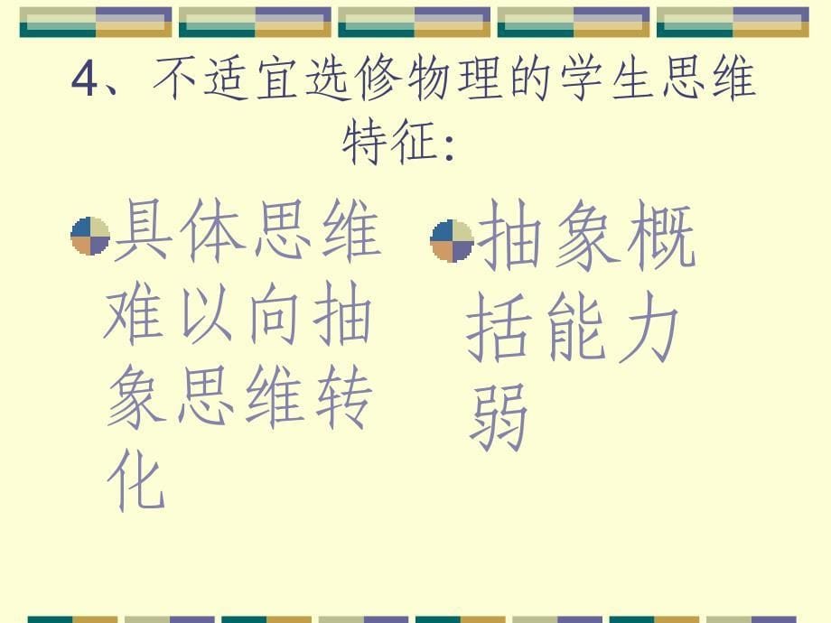 (孙庆)不宜选修物理的学生的智力心理_第5页