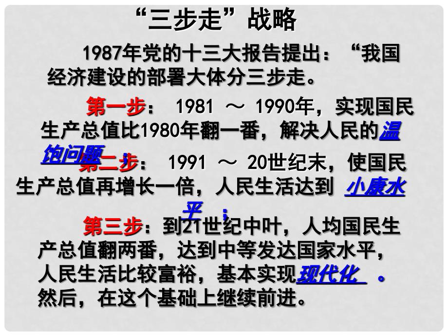 高中政治 4.10.1《全面建成小康社会的目标》课件 新人教版必修1_第2页