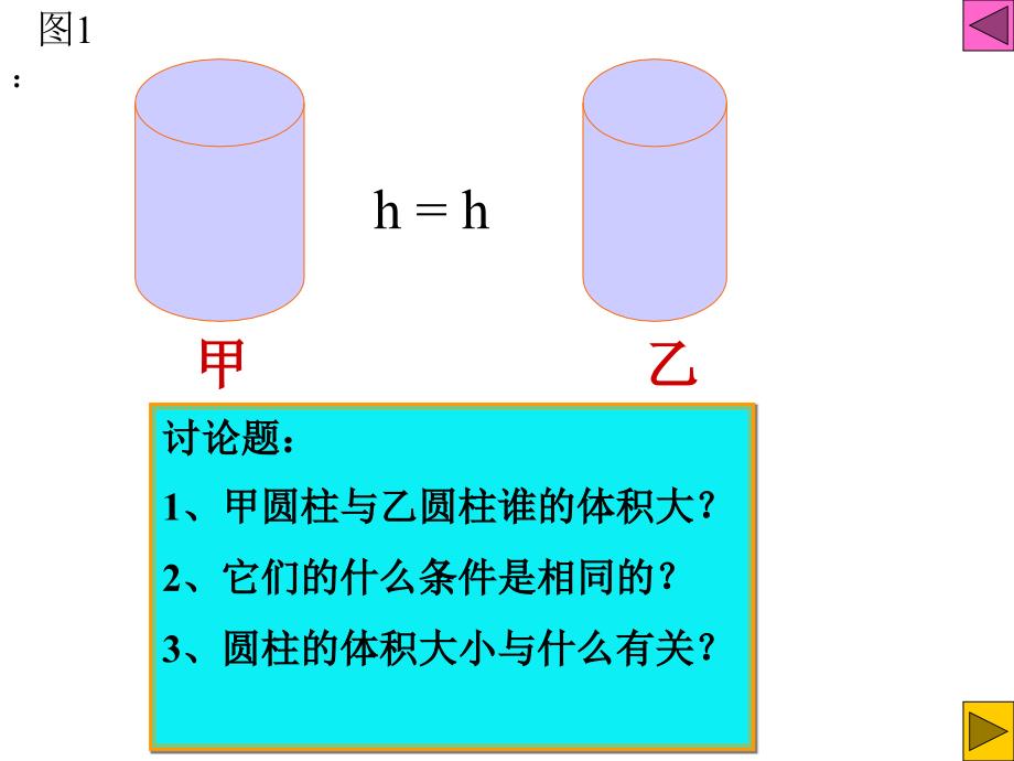 圆柱体积PPT课件1_第3页