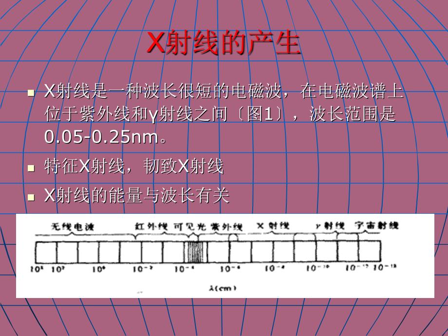 清华大学化学系ppt课件_第4页