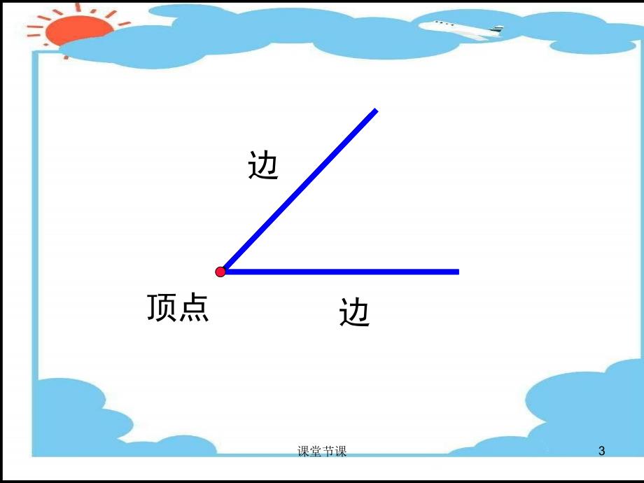 《认识角》ppt课件【课堂优讲】_第3页