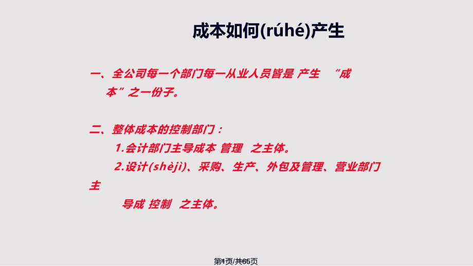 CostDown降低成本的观念要领与技法概要实用实用教案_第1页