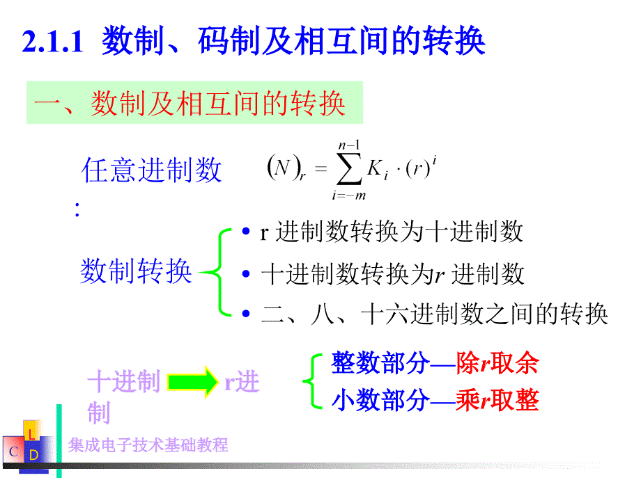 集成电子技术基础教程第二篇第1章2_第3页