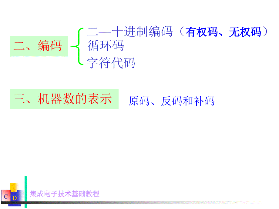 集成电子技术基础教程第二篇第1章2_第4页