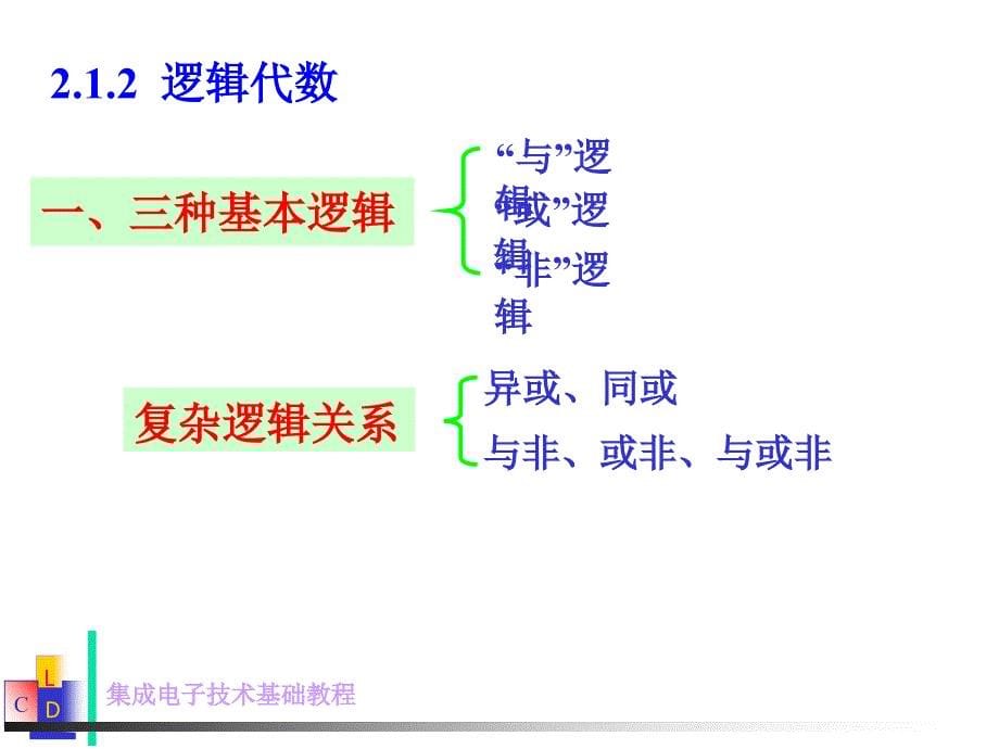 集成电子技术基础教程第二篇第1章2_第5页