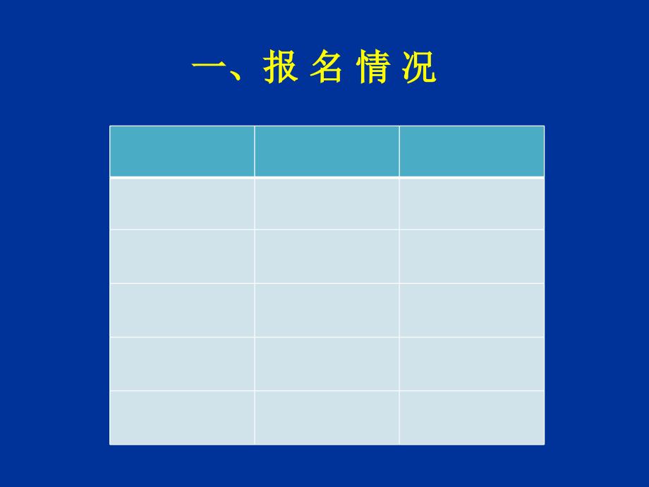 外语四六级考试监考培训会_第3页