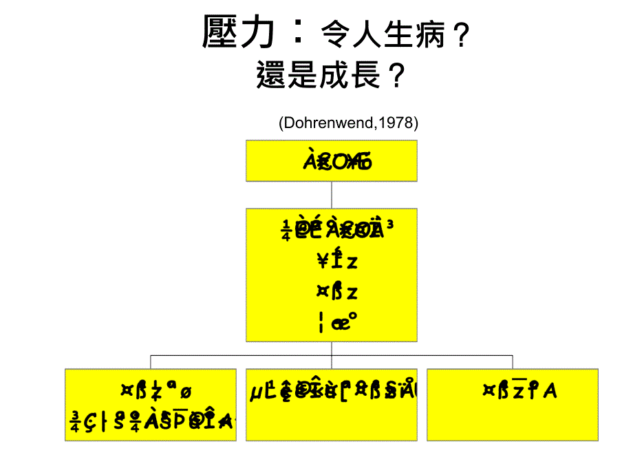 在金融风暴中重现微笑力行乐观安心好运_第3页