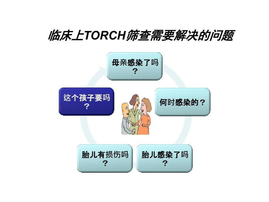 Torch感染筛查ppt课件_第5页