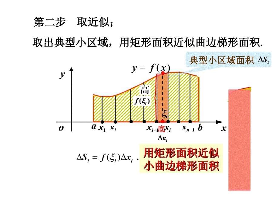 1.2定积分讲课型2_第5页