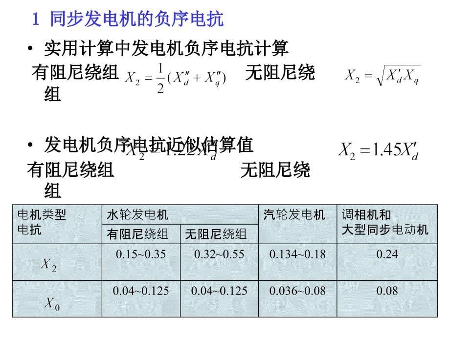 电力系统元件的序参数和等值电路_第5页