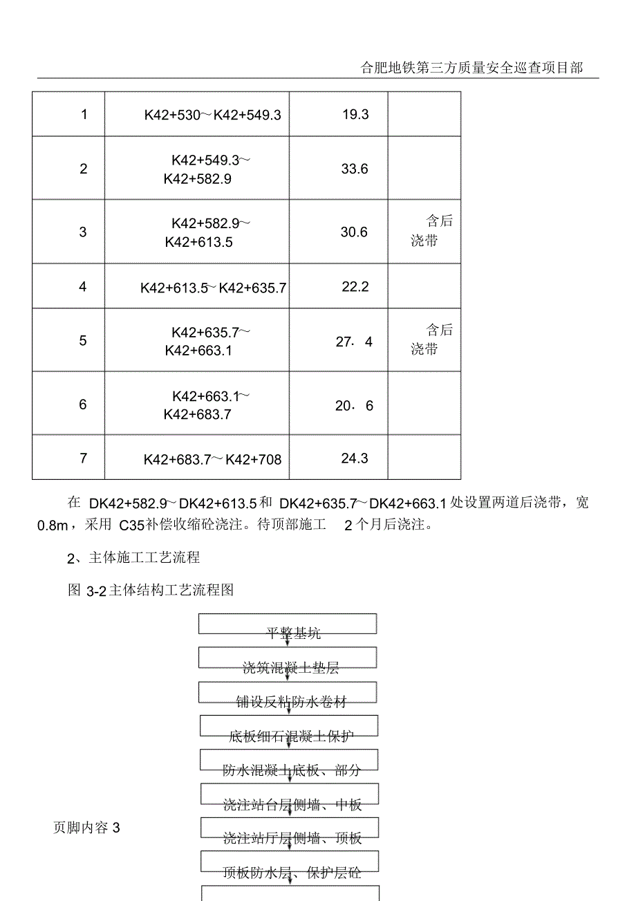 地铁车站主体结构施工技术交底-_第3页