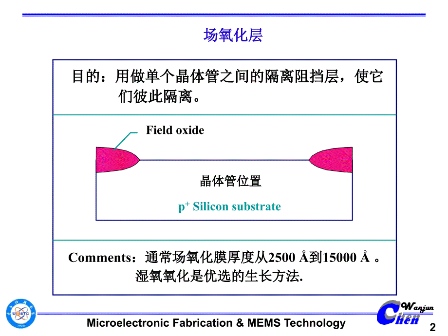 第四章热氧化_第2页