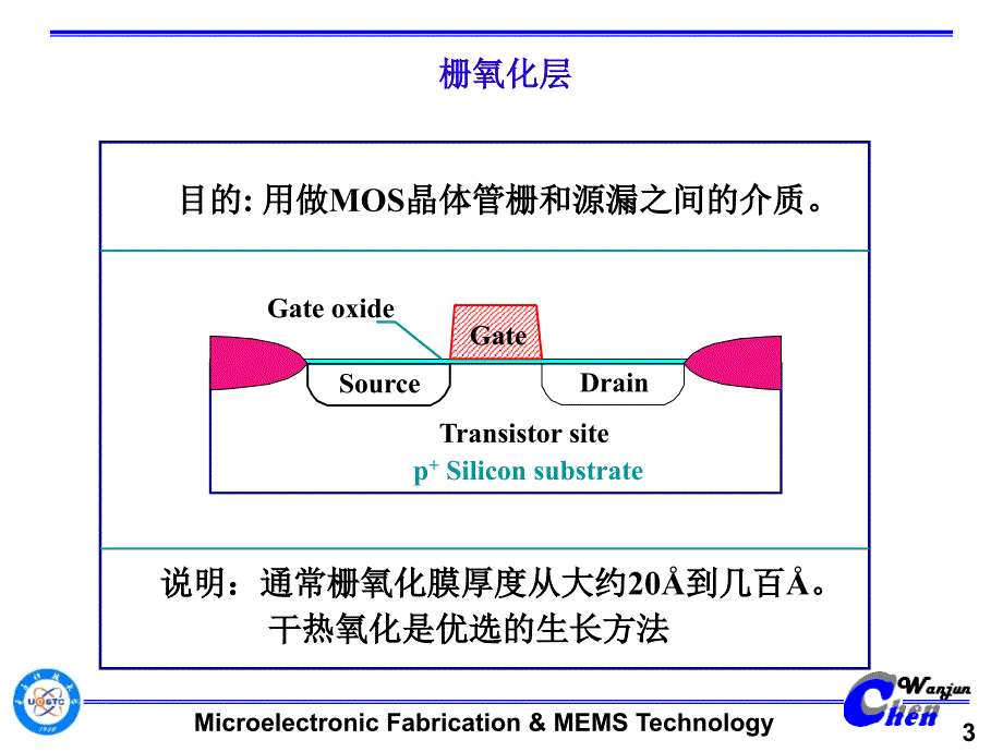 第四章热氧化_第3页