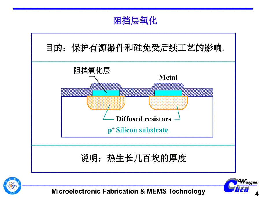 第四章热氧化_第4页