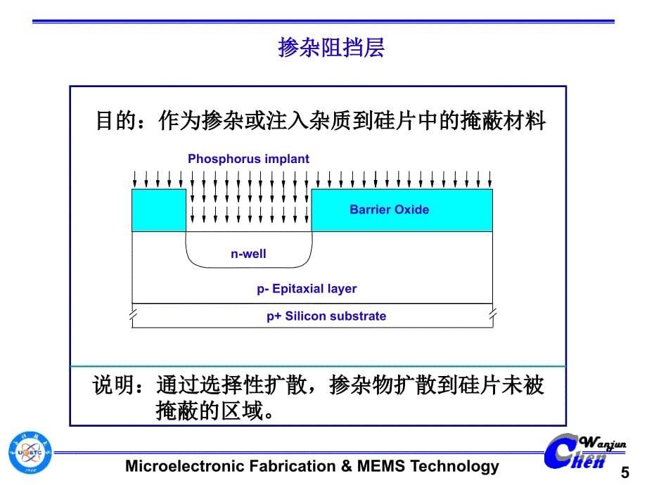 第四章热氧化_第5页